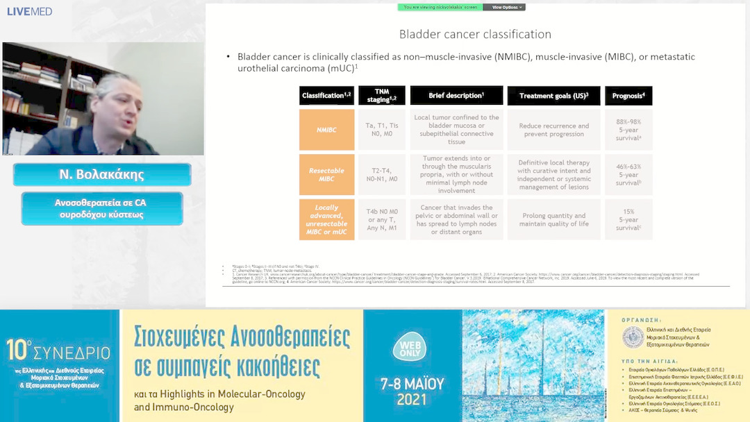 15 Ν. Βολακάκης - Ανοσοθεραπεία σε CA ουροδόχου κύστεως 