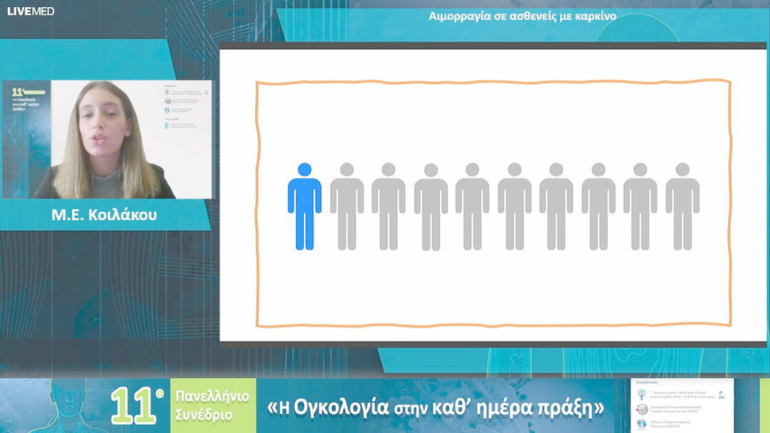 11 Μ.Ε. Κοιλάκου - Αιμορραγία σε ασθενείς με καρκίνο 