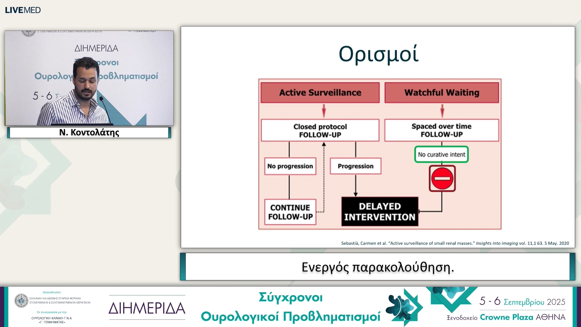 16 Ν. Κοντολάτης - Ενεργός παρακολούθηση