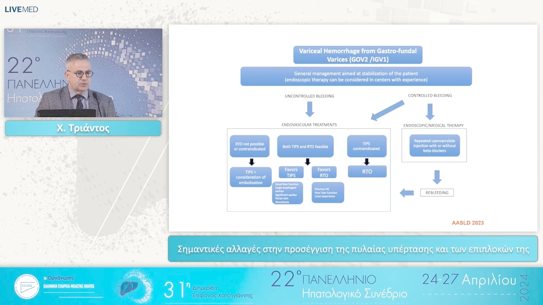 032 Χ. Τριάντος - Σημαντικές αλλαγές στην προσέγγιση της πυλαίας υπέρτασης και των επιπλοκών της