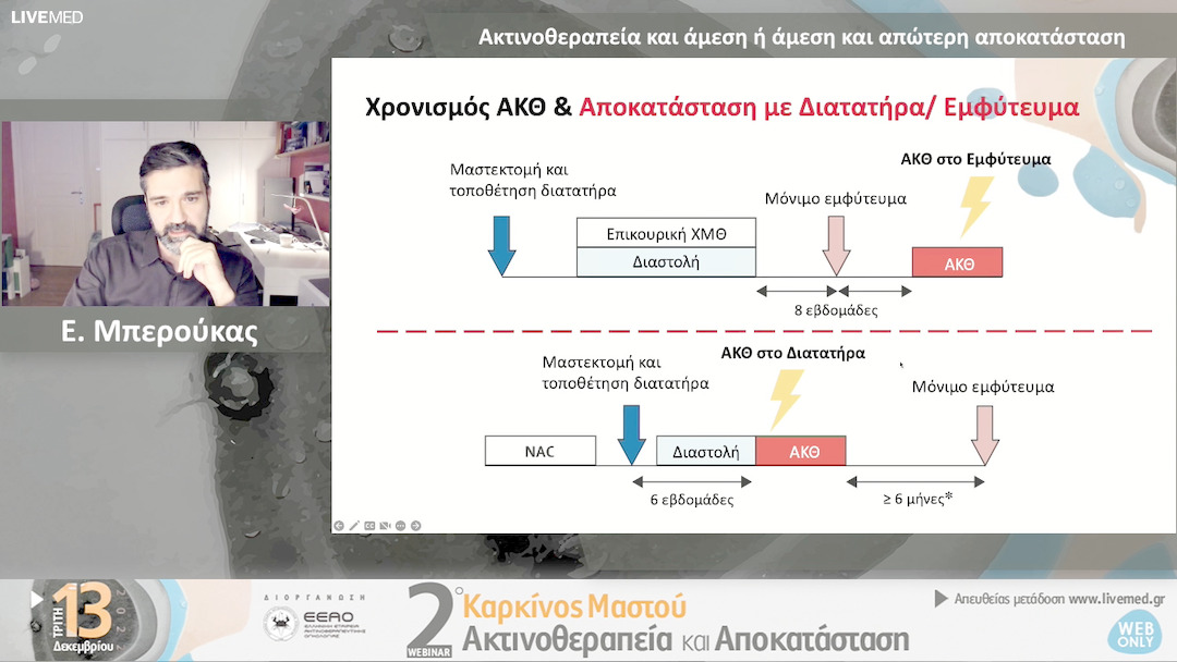 06 Ε. Μπερούκας - Ακτινοθεραπεία και άμεση ή άμεση και απώτερη αποκατάσταση