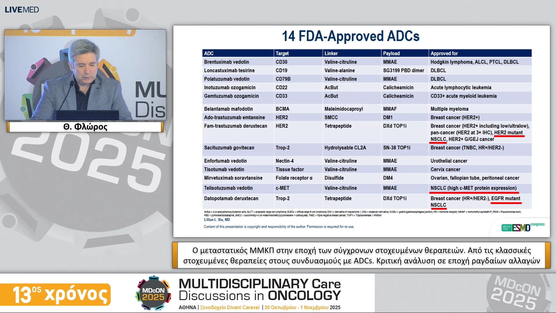 16 Θ. Φλώρος - Ο μεταστατικός ΜΜΚΠ στην εποχή των σύγχρονων στοχευμένων θεραπειών. Από τις κλασσικές στοχευμένες θεραπείες στους συνδυασμούς με ADCs. Κριτική ανάλυση σε εποχή ραγδαίων αλλαγών 
