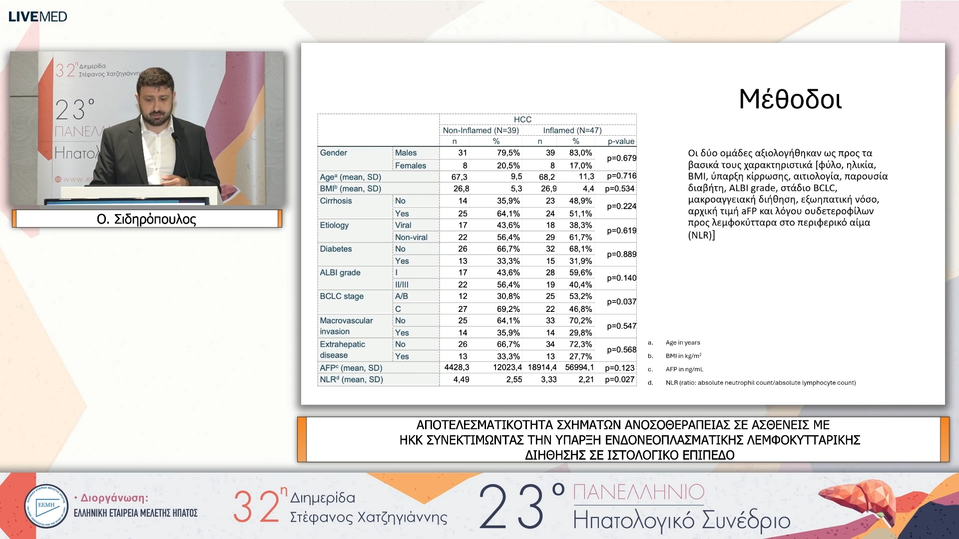 16 Ο. Σιδηρόπουλος - ΕΑ25 ΑΠΟΤΕΛΕΣΜΑΤΙΚΟΤΗΤΑ ΣΧΗΜΑΤΩΝ ΑΝΟΣΟΘΕΡΑΠΕΙΑΣ ΣΕ ΑΣΘΕΝΕΙΣ ΜΕ ΗΚΚ ΣΥΝΕΚΤΙΜΩΝΤΑΣ ΤΗΝ ΥΠΑΡΞΗ ΕΝΔΟΝΕΟΠΛΑΣΜΑΤΙΚΗΣ ΛΕΜΦΟΚΥΤΤΑΡΙΚΗΣ ΔΙΗΘΗΣΗΣ ΣΕ ΙΣΤΟΛΟΓΙΚΟ ΕΠΙΠΕΔΟ 