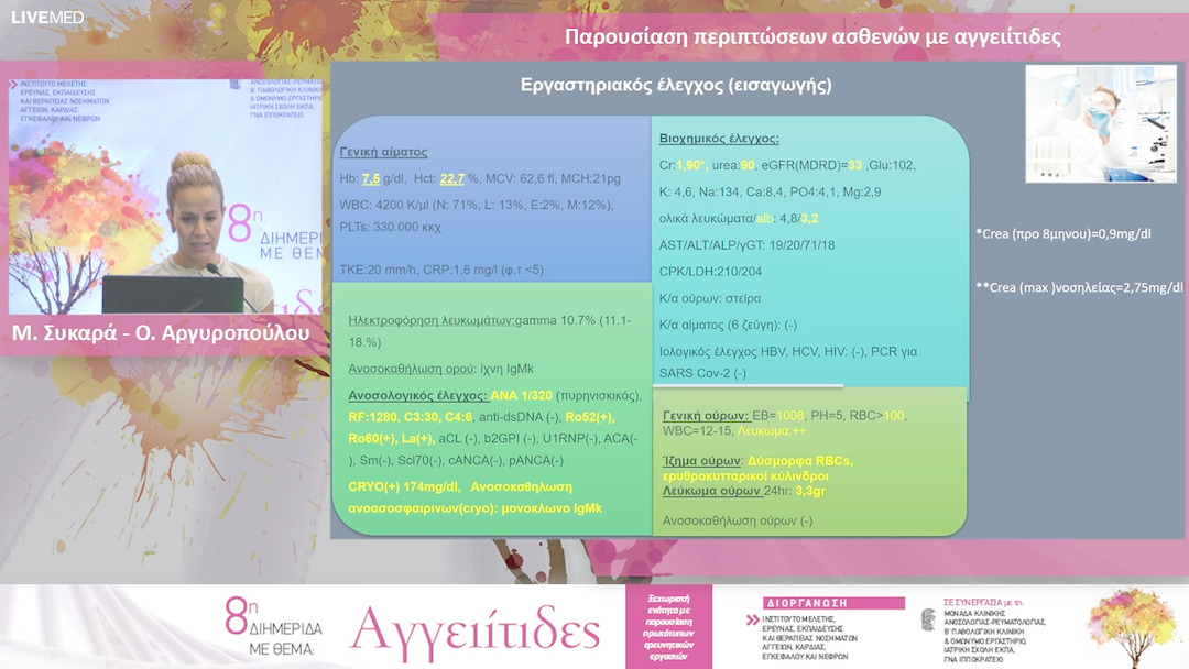 30 Μ. Σικαρά - Ο. Αργυροπούλου - Παρουσίαση περιπτώσεων ασθενών με αγγειίτιδες
