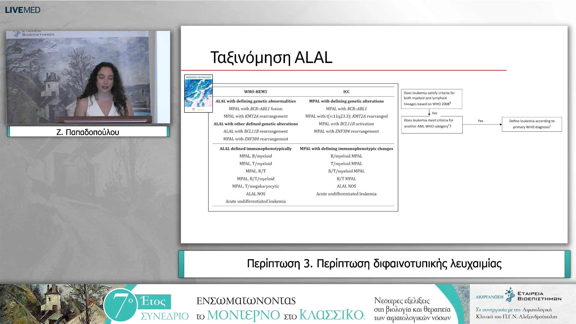 03 Ζ. Παπαδοπούλου - Περίπτωση 3. Περίπτωση διφαινοτυπικής λευχαιμίας