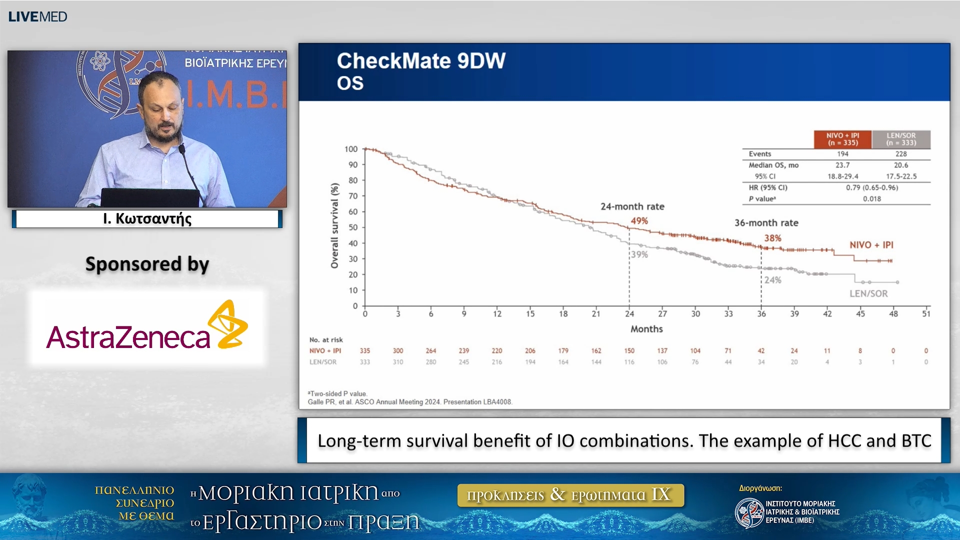 69  Ι. Κωτσαντής - Long-term survival benefit of IO combinations. The example of HCC and BTC