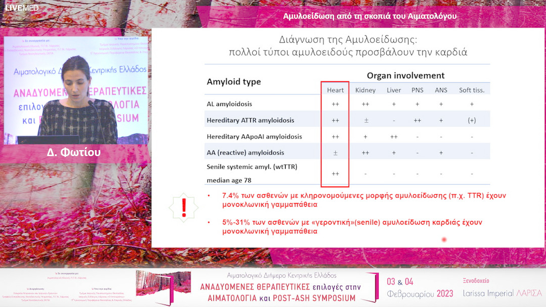 19 Δ. Φωτίου - Aμυλοείδωση από τη σκοπιά του Αιματολόγου 