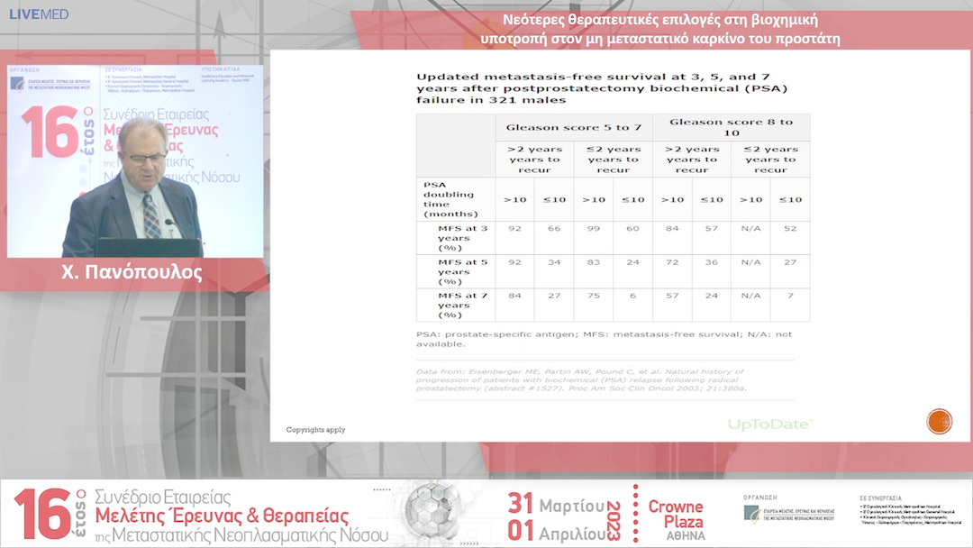 21 X. Πανόπουλος - Νεότερες θεραπευτικές επιλογές στη βιοχηµική υποτροπή στον µη µεταστατικό καρκίνο του προστάτη 
