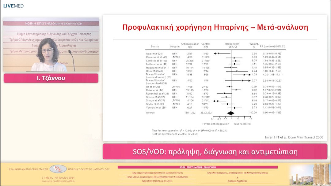 09 Ι. Τζάννου - SOS/VOD: πρόληψη, διάγνωση και αντιμετώπιση