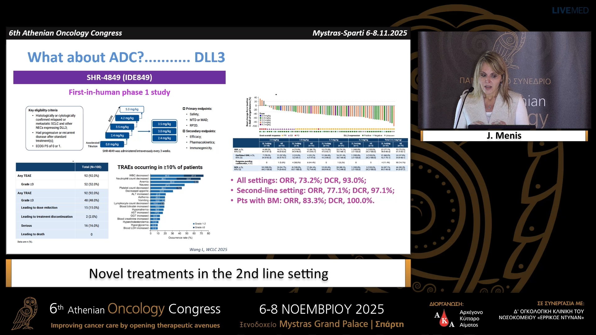 61 J. Menis - Novel treatments in the 2nd line setting.