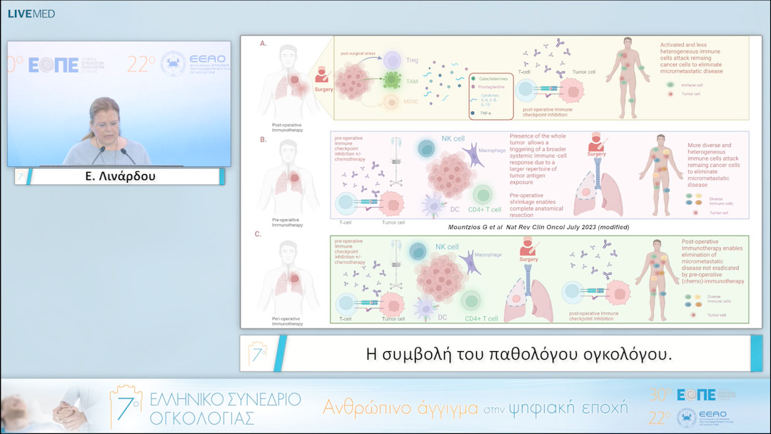 111 Ε. Λινάρδου - Η συμβολή του παθολόγου ογκολόγου. 