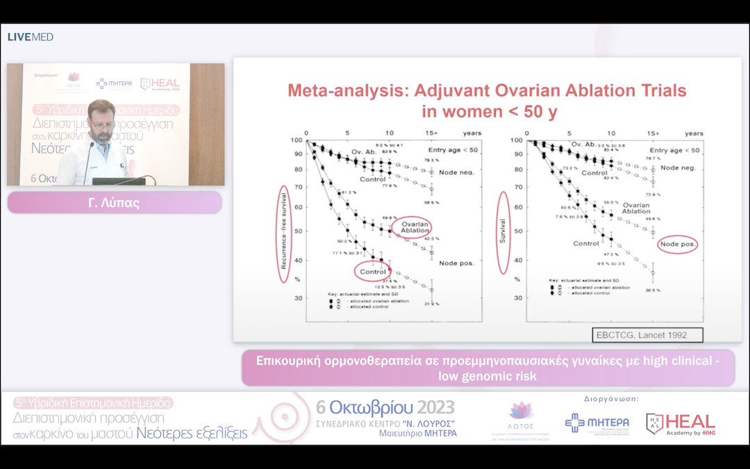 18 Γ. Λύπας - Επικουρική ορμονοθεραπεία σε προεμμηνοπαυσιακές γυναίκες με high clinical - low genomic risk