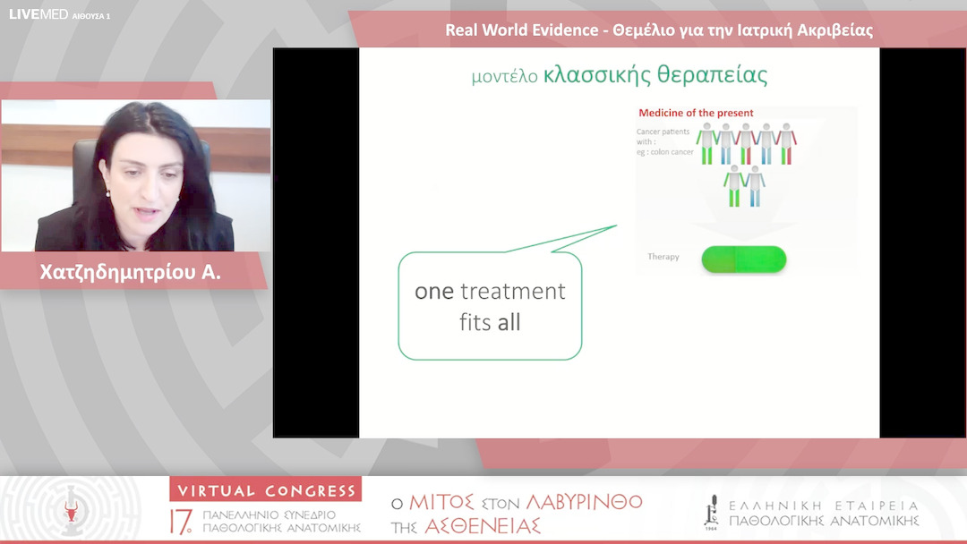 55 Χατζηδημητρίου Α. - Real World Evidence - Θεμέλιο για την Ιατρική Ακριβείας 