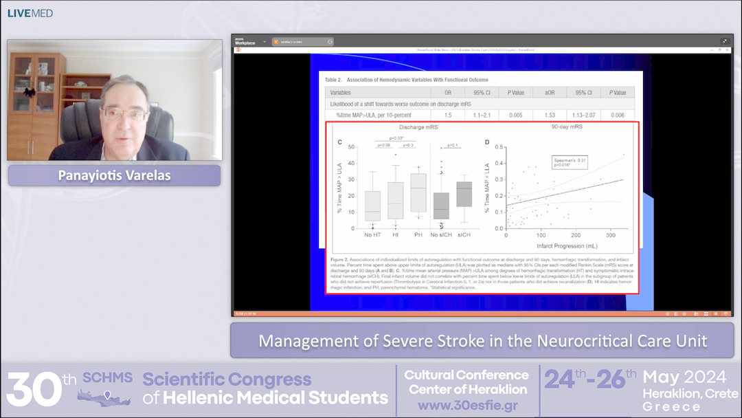 38 Panayiotis Varelas - Management of Severe Stroke in the Neurocritical Care Unit