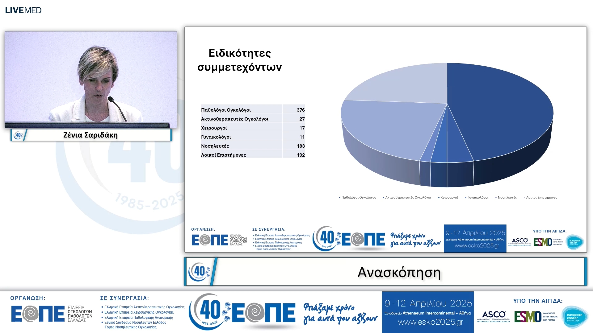 113 Τελετή λήξης