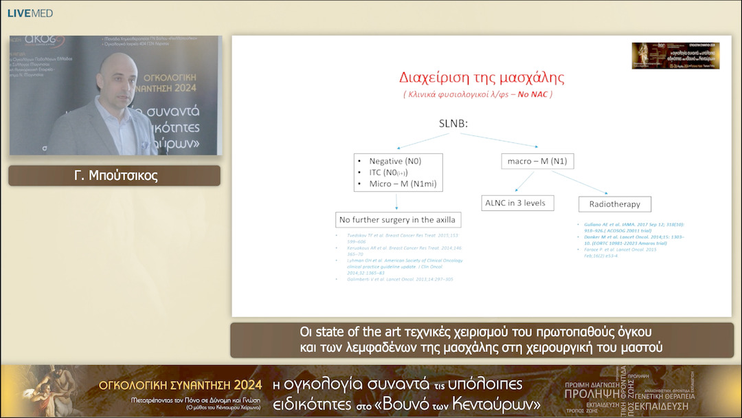 30 Γ. Μπούτσικος - Οι state of the art τεχνικές χειρισμού του πρωτοπαθούς όγκου και των λεμφαδένων της μασχάλης στη χειρουργική του μαστού 