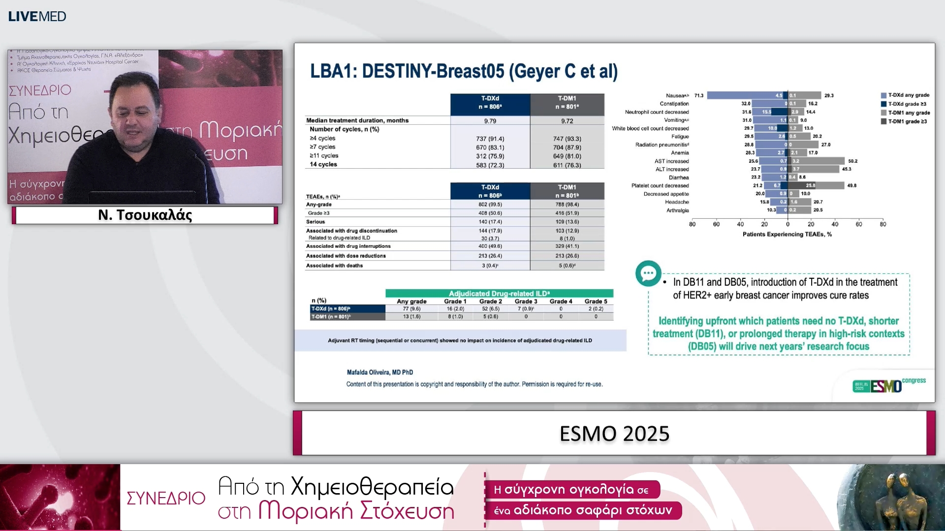 26 Ν. Τσουκαλάς - ESMO 2025