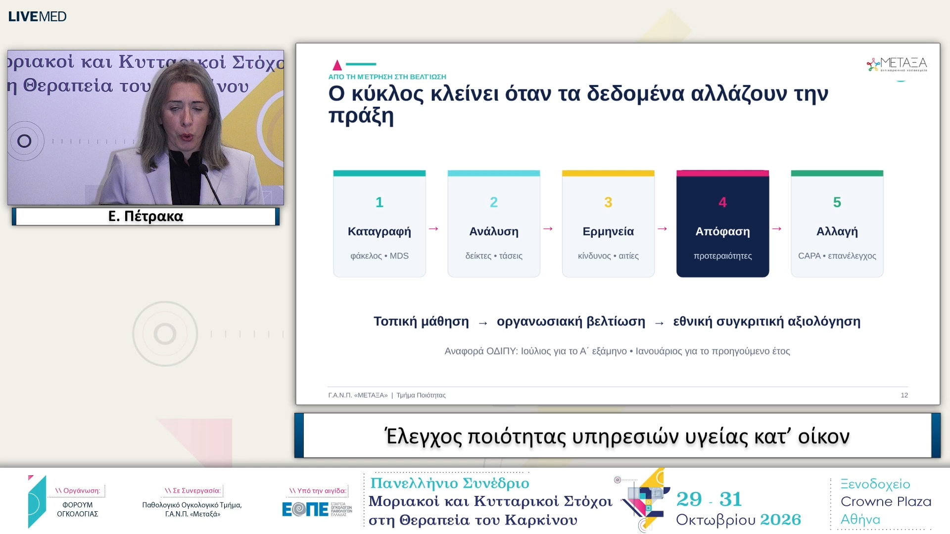 02 Ε. Πέτρακα