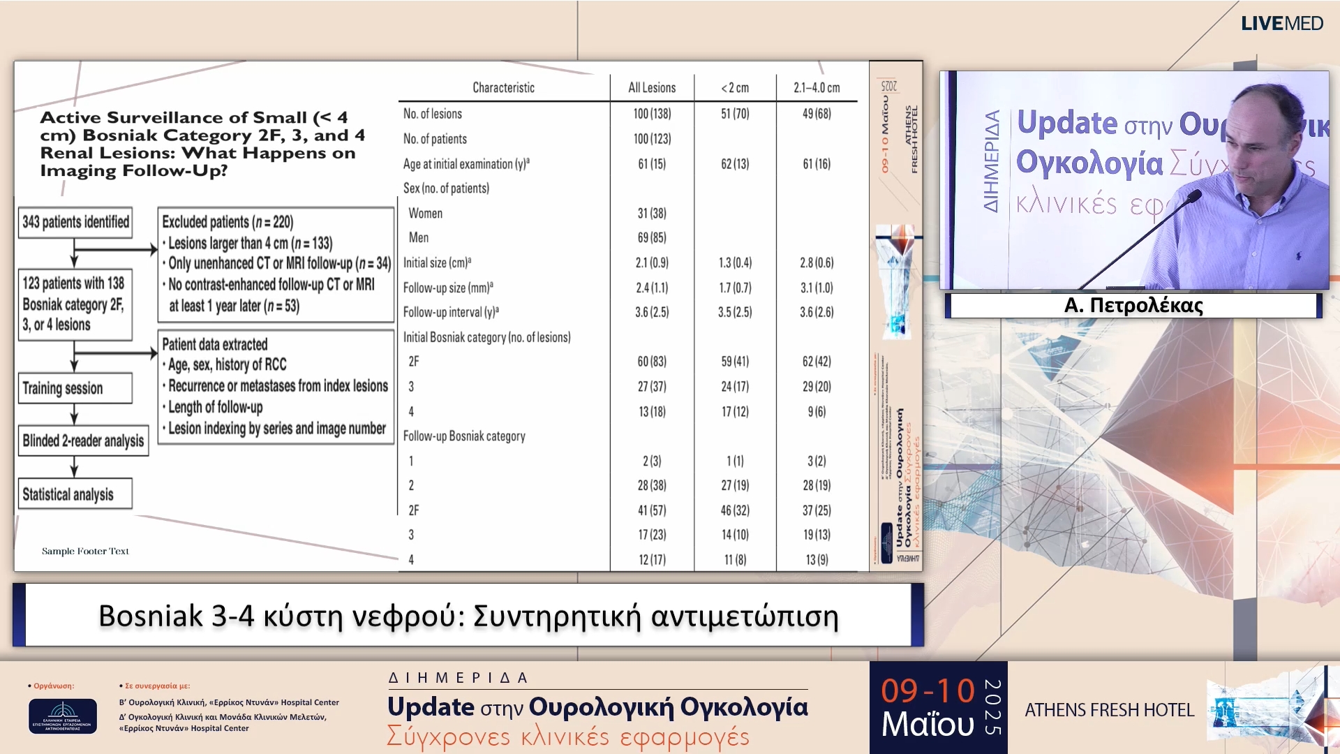 14 Α. Πετρολέκας - Bosniak 3-4 κύστη νεφρού: Συντηρητική αντιμετώπιση