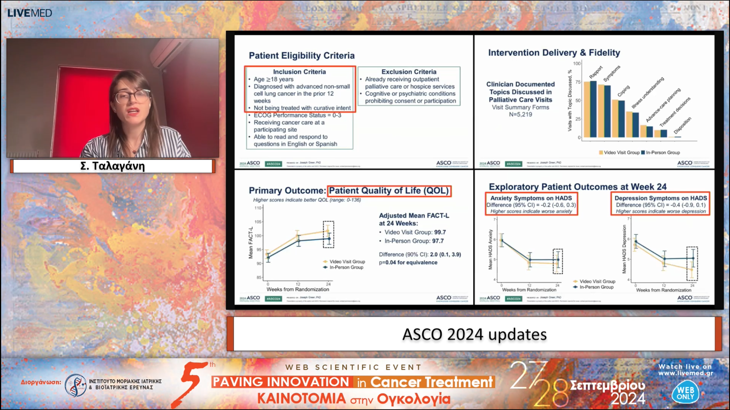 17 Σ. Ταλαγάνη - ASCO 2024 updates 