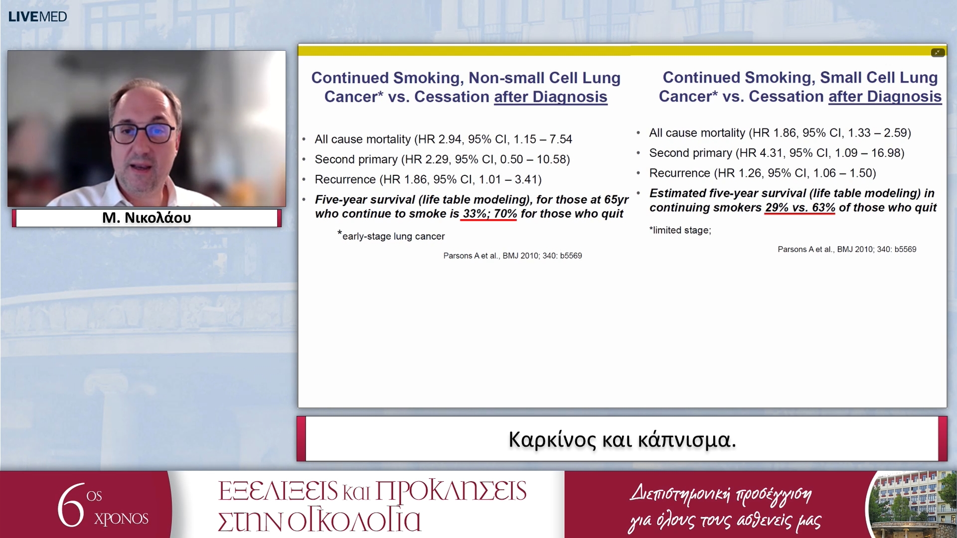 11 Μ. Νικολάου - Καρκίνος και κάπνισμα. 