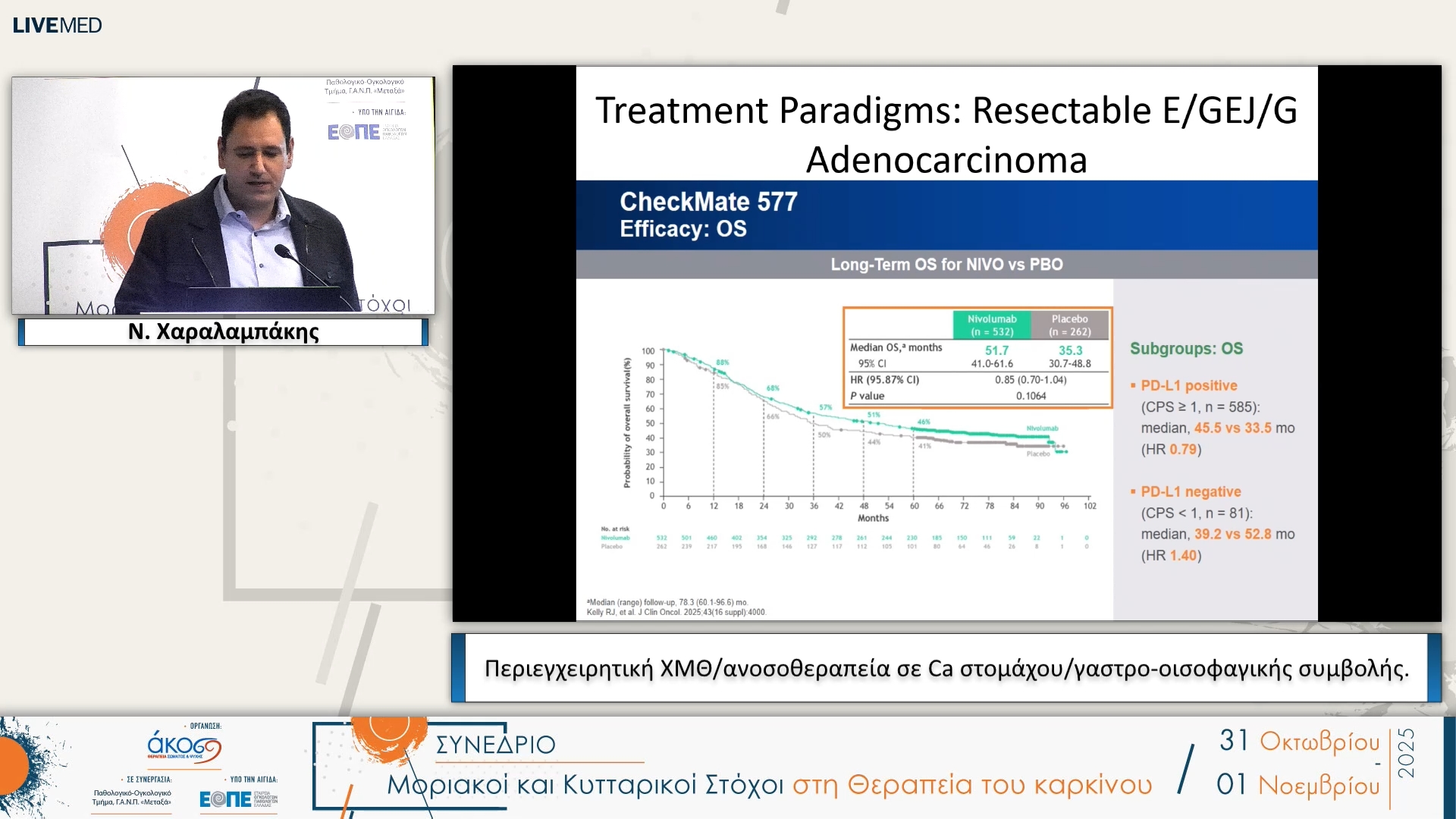12 Ν. Χαραλαμπάκης - Περιεγχειρητική ΧΜΘ/ανοσοθεραπεία σε Ca στομάχου/γαστρο-οισοφαγικής συμβολής.