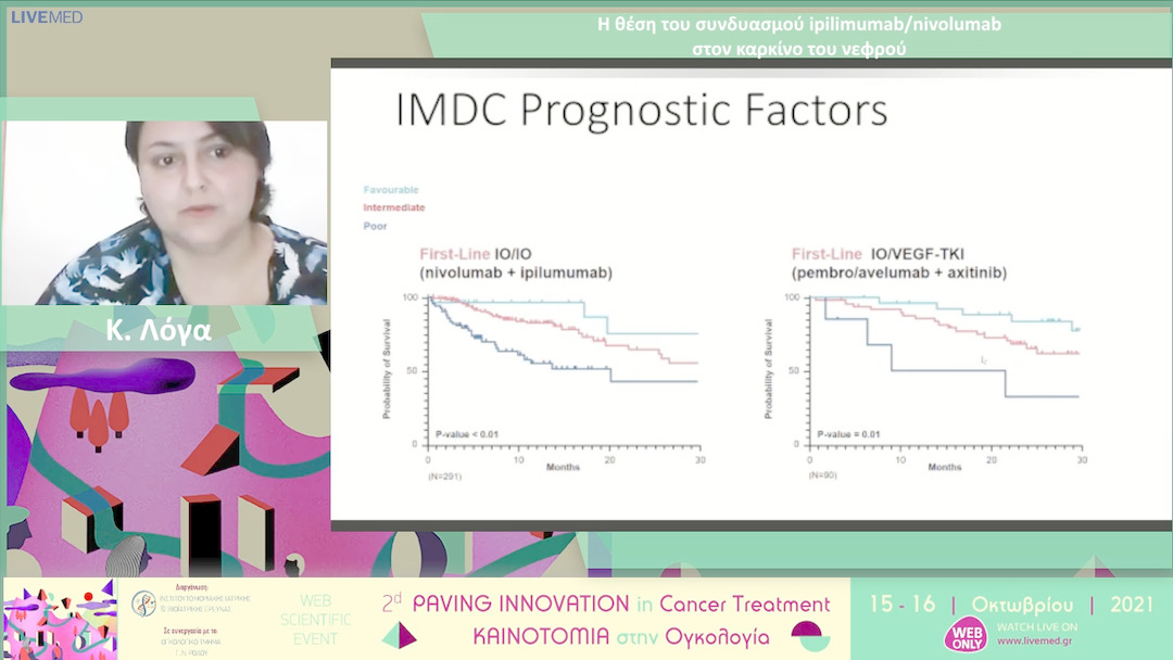 13 Κ. Λόγα - Η θέση του συνδυασμού ipilimumab/nivolumab στον καρκίνο του νεφρού 