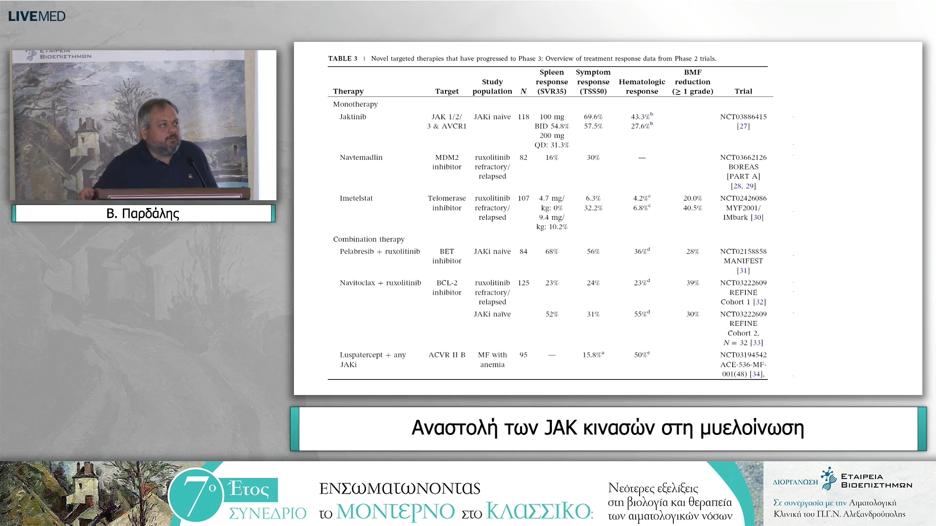 42 Β. Παρδάλης - Αναστολή των JAK κινασών στη μυελοίνωση