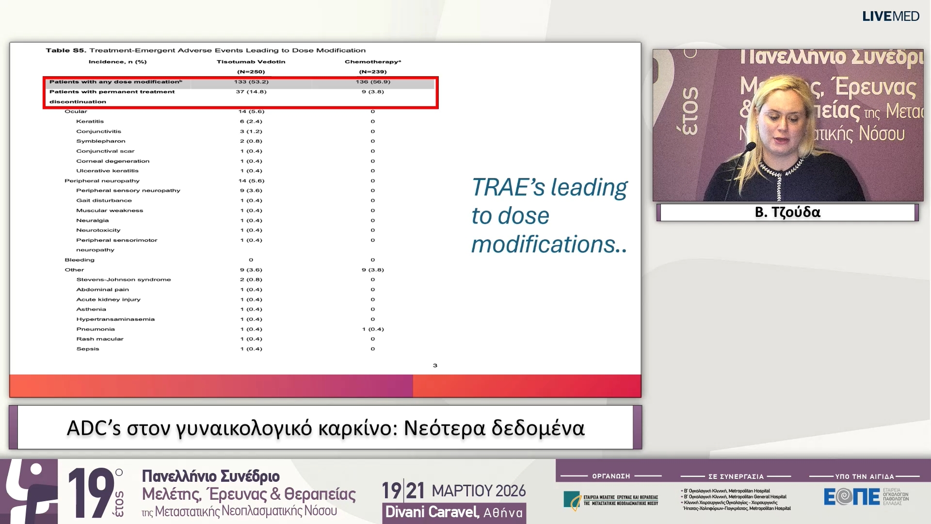 84 Β. Τζούδα - ADC’s στον γυναικολογικό καρκίνο: Νεότερα δεδομένα 