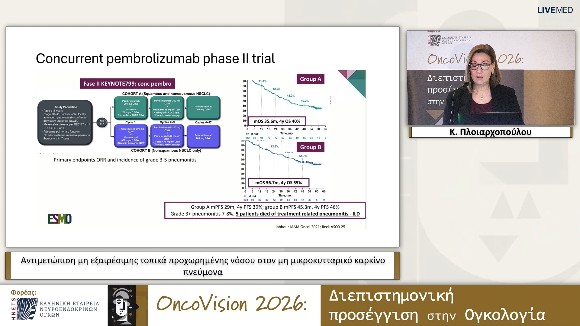 22 Κ. Πλοιαρχοπούλου - Αντιμετώπιση μη εξαιρέσιμης τοπικά προχωρημένης νόσου στον μη μικροκυτταρικό καρκίνο πνεύμονα