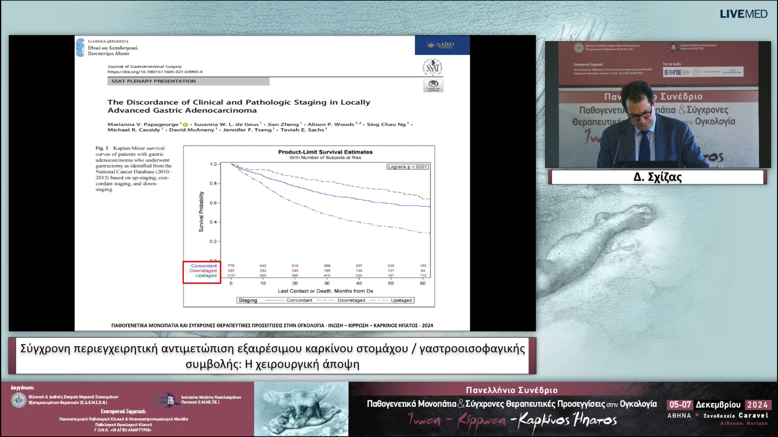 15 Δ. Σχίζας - Σύγχρονη περιεγχειρητική αντιμετώπιση εξαιρέσιμου καρκίνου στομάχου / γαστροοισοφαγικής συμβολής. • Η χειρουργική άποψη 