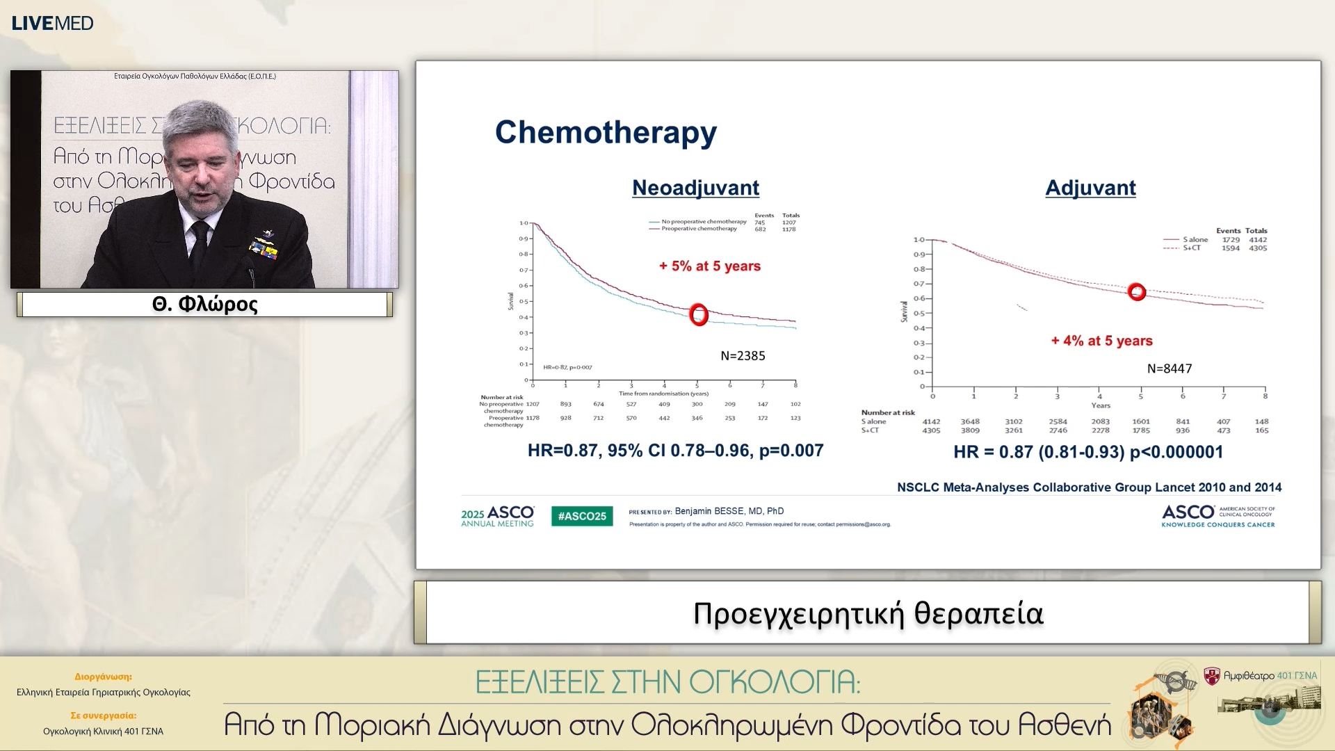 36 Θ. Φλώρος - Προεγχειρητική θεραπεία