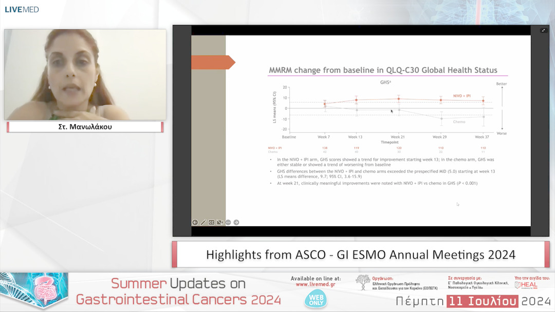 06 Στ. Μανωλάκου - Highlights from ASCO - GI ESMO Annual Meetings 2024 