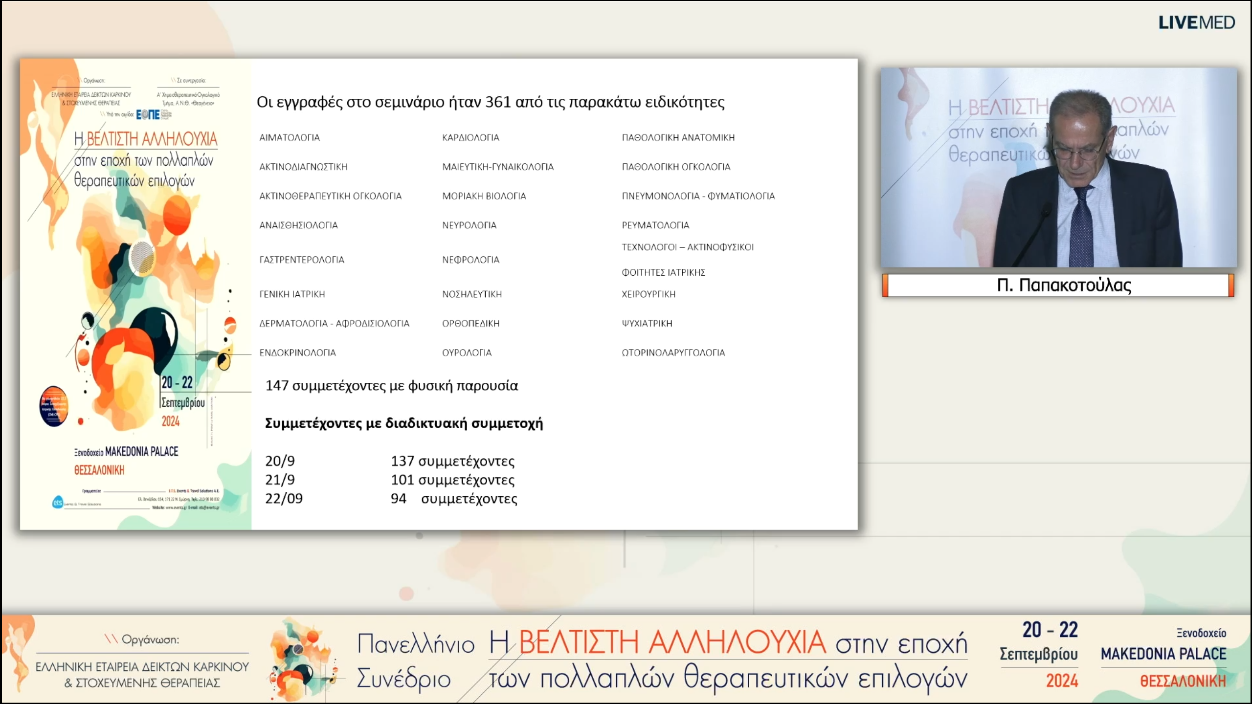 64 Λήξη Συνεδρίου - Συμπεράσματα