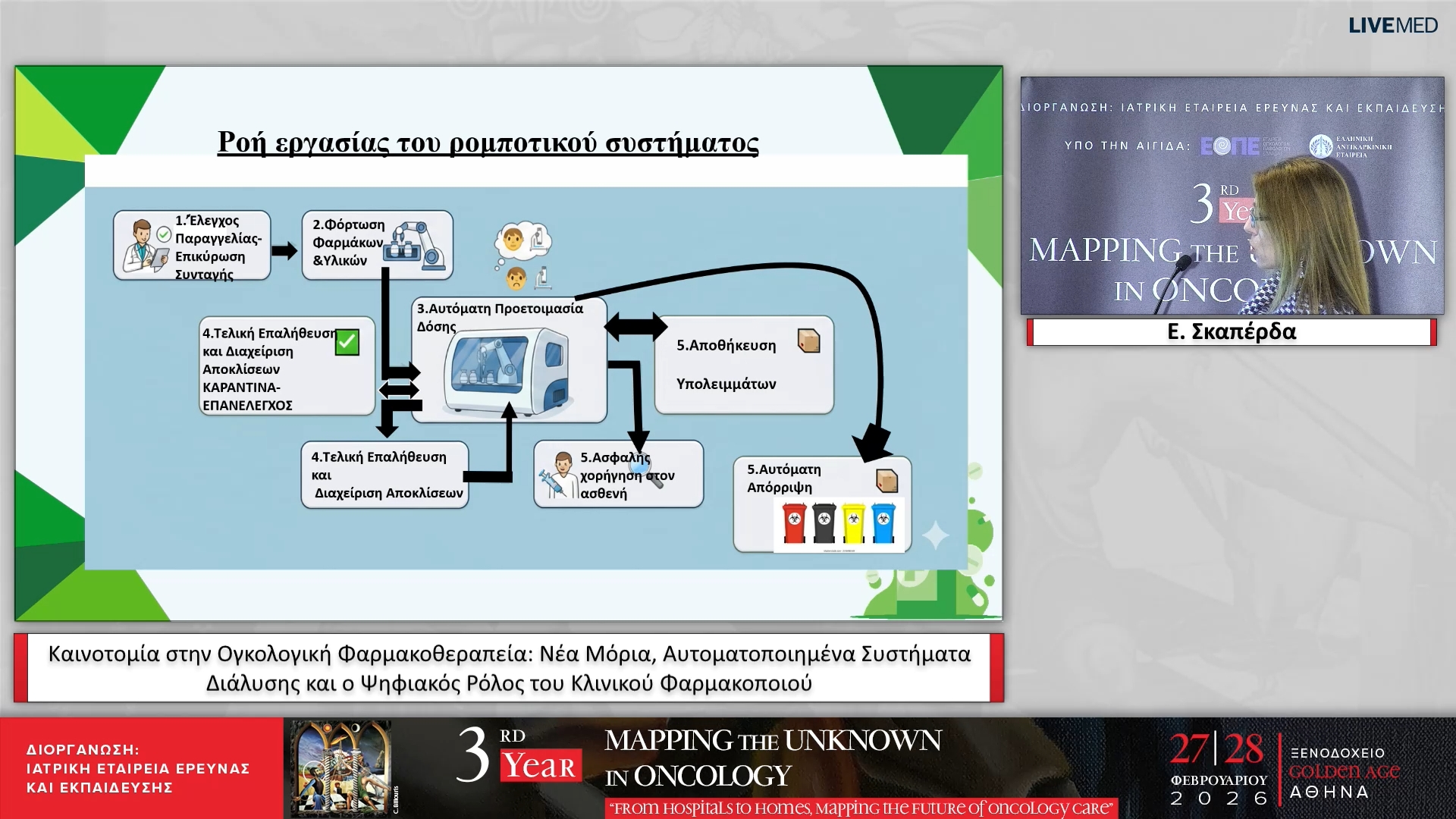 15 Ε. Σκαπέρδα - Καινοτομία στην Ογκολογική Φαρμακοθεραπεία: Νέα Μόρια, Αυτοματοποιημένα Συστήματα Διάλυσης και ο Ψηφιακός Ρόλος του Κλινικού Φαρμακοποιού