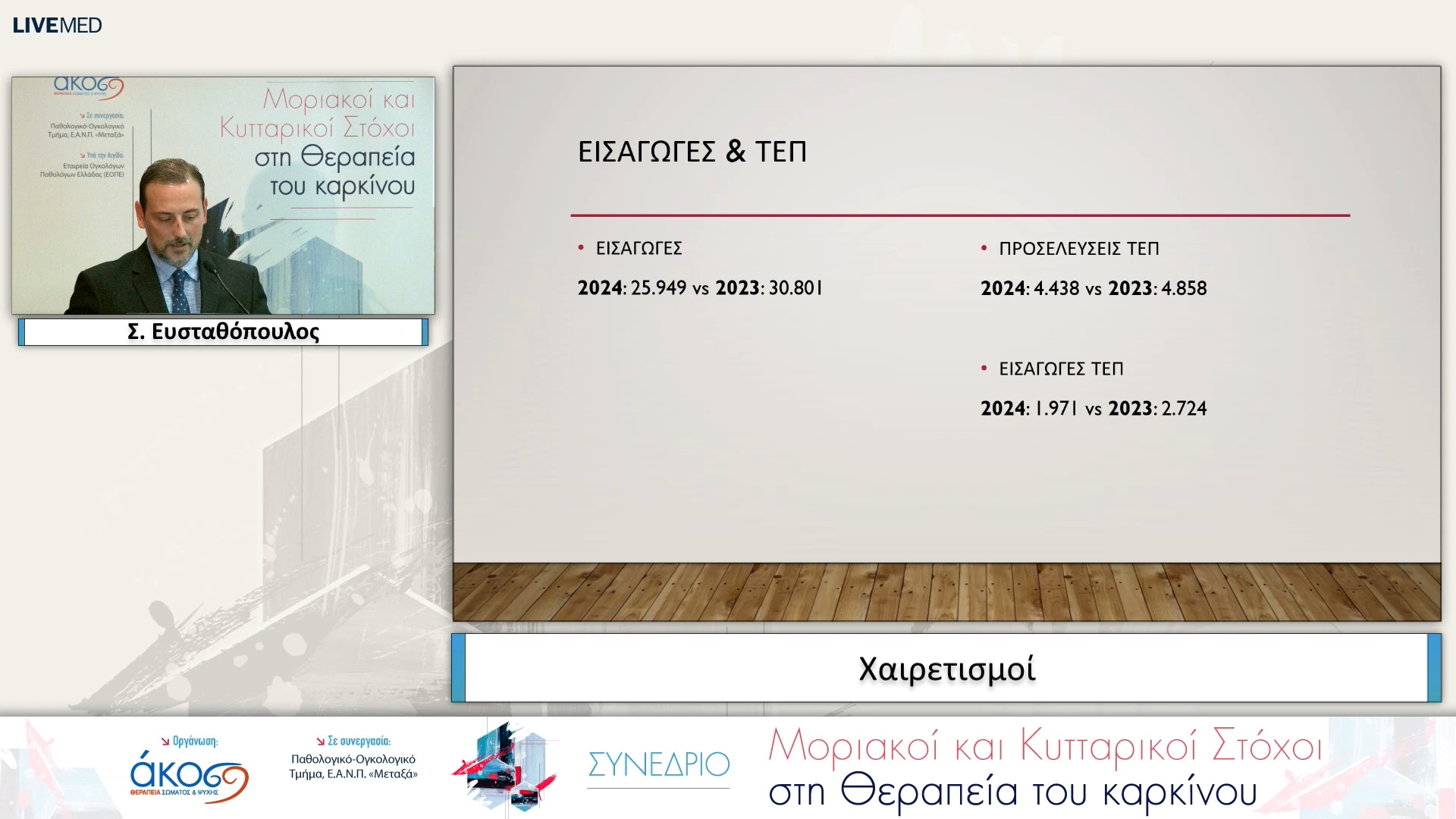 33 Σ. Ευσταθόπουλος, Διοικητής Ε.Α.Ν.Π. «Μεταξά» - Χαιρετισμοί