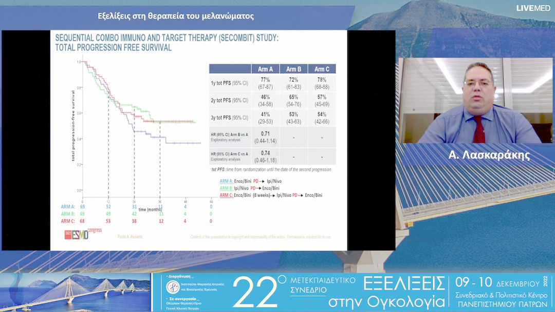36 Α. Λασκαράκης - Εξελίξεις στη θεραπεία του μελανώματος