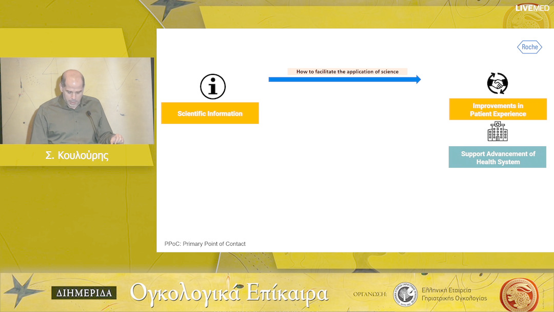 21 . Κουλούρης - Συνεισφορά των διαφορετικών προσεγγίσεων της επιστημονικής ενημέρωσης φαρμακευτικών προϊόντων στη διαχείριση του ολοένα αυξανόμενου μεταβαλλόμενου περιβάλλοντος στον κλάδο της υγείας