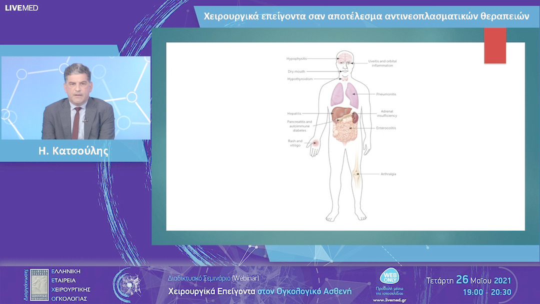 04 Η. Κατσούλης - Χειρουργικά επείγοντα σαν αποτέλεσμα αντινεοπλασματικών θεραπειών 