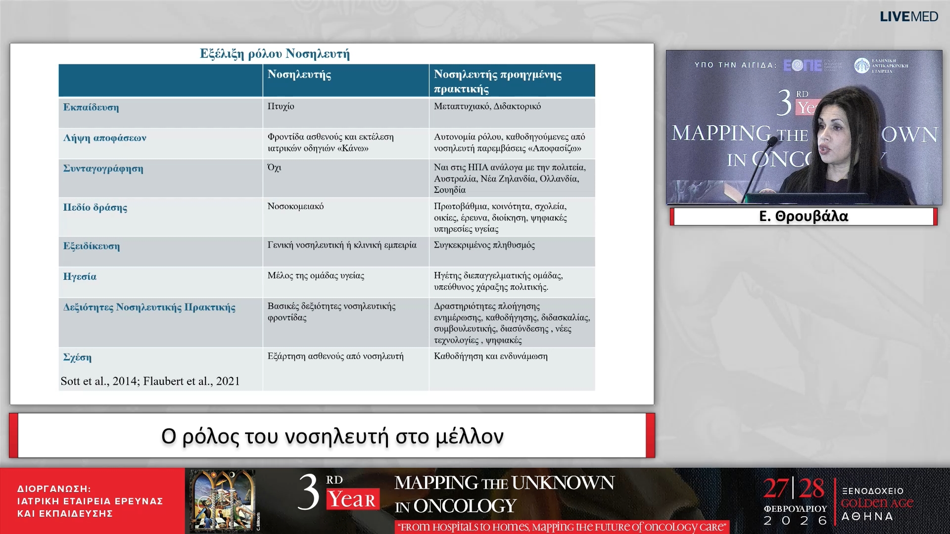 17 Ε. Θρουβάλα - Ο ρόλος του νοσηλευτή στο μέλλον