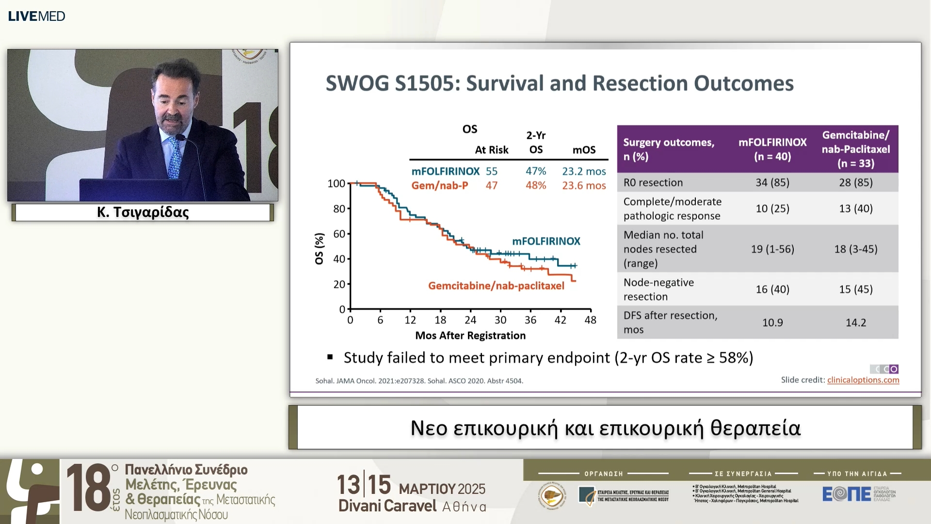 03 Κ. Τσιγαρίδας - Νεο επικουρική και επικουρική θεραπεία