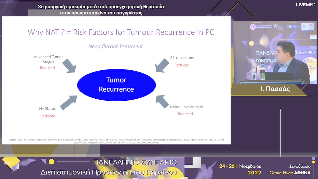 20  Ι. Πασσάς - Χειρουργική εμπειρία μετά από προεγχειρητική θεραπεία στον πρώιμο καρκίνο του παγκρέατος.