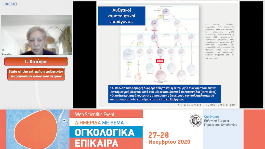 03 Γ. Καϊάφα - State of the art χρήση αυξητικών παραγόντων όλων των σειρών