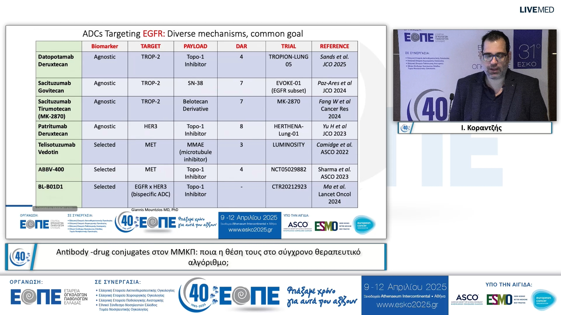 043 Ι. Κοραντζής - Antibody -drug conjugates στον ΜΜΚΠ: ποια η θέση τους στο σύγχρονο θεραπευτικό αλγόριθμο;