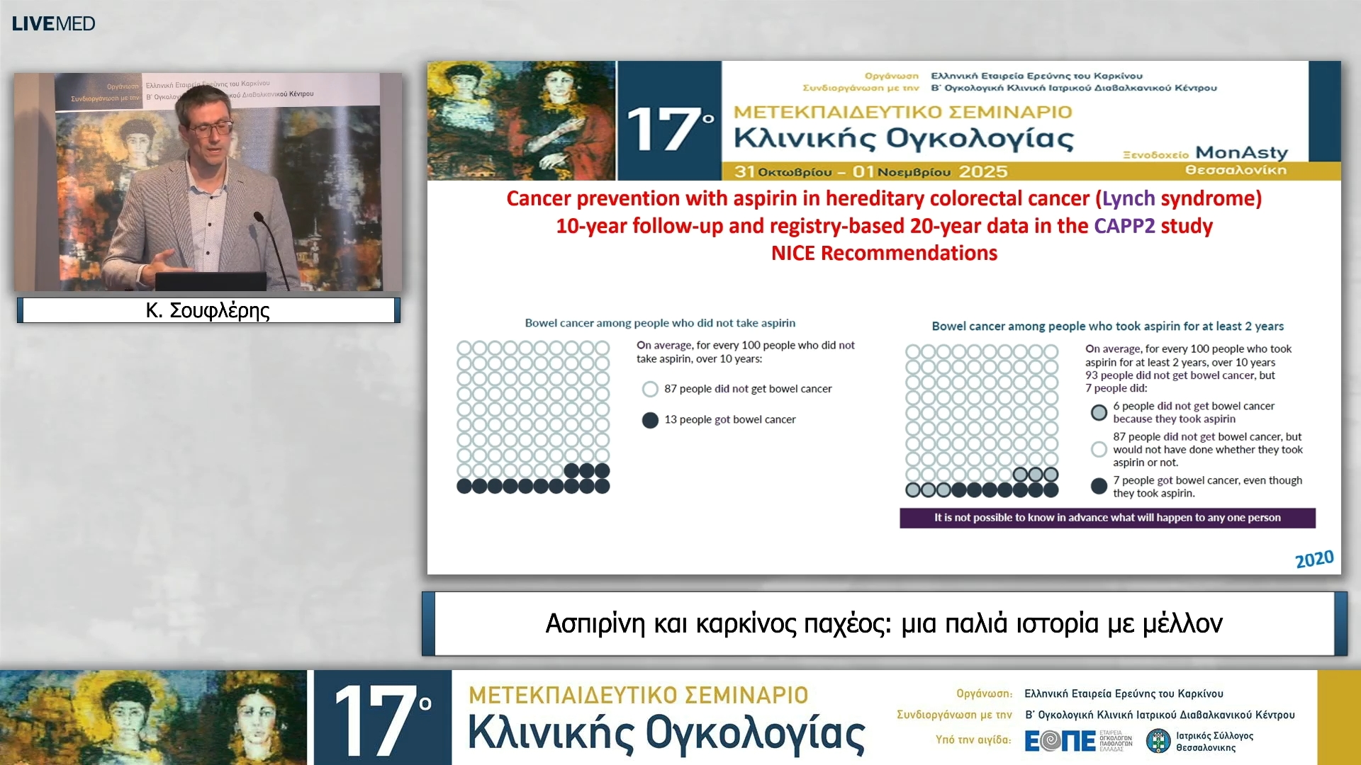 35 Κ. Σουφλέρης - Ασπιρίνη και καρκίνος παχέος: μια παλιά ιστορία με μέλλον
