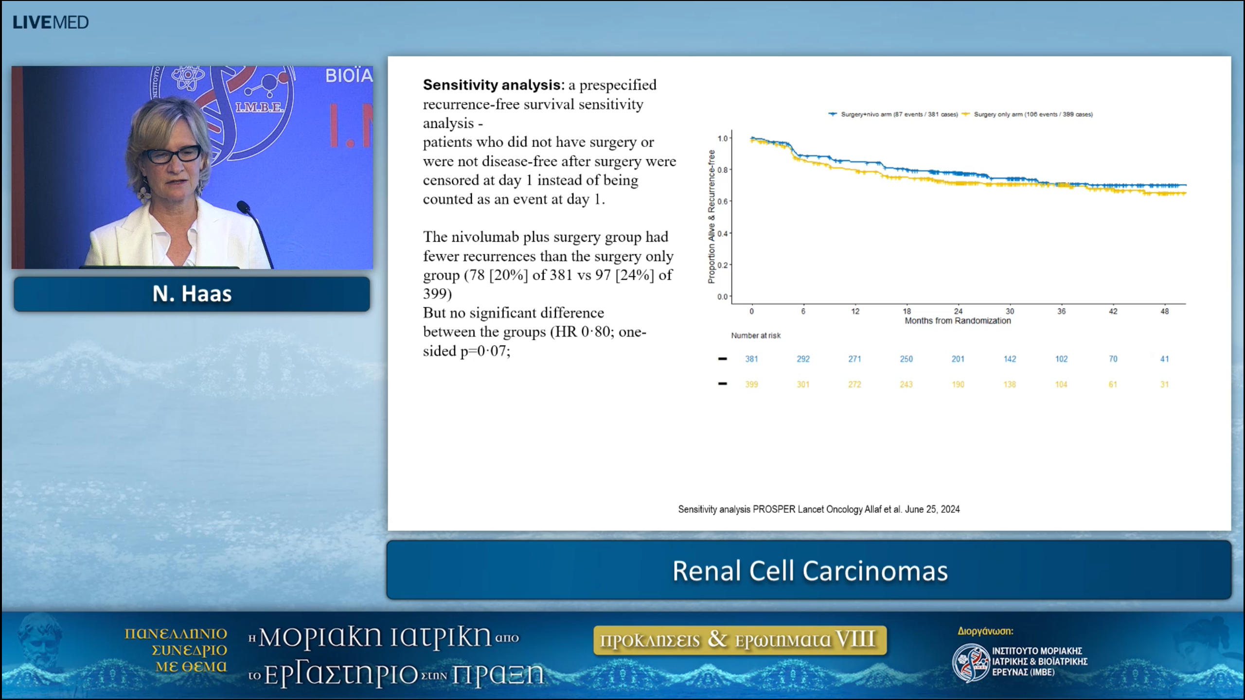 28 N. Haas - Renal Cell Carcinomaς 