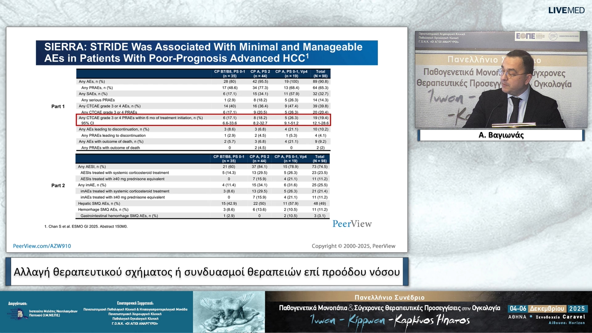 56 Α. Βαγιωνάς - Αλλαγή θεραπευτικού σχήματος ή συνδυασμοί θεραπειών επί προόδου νόσου