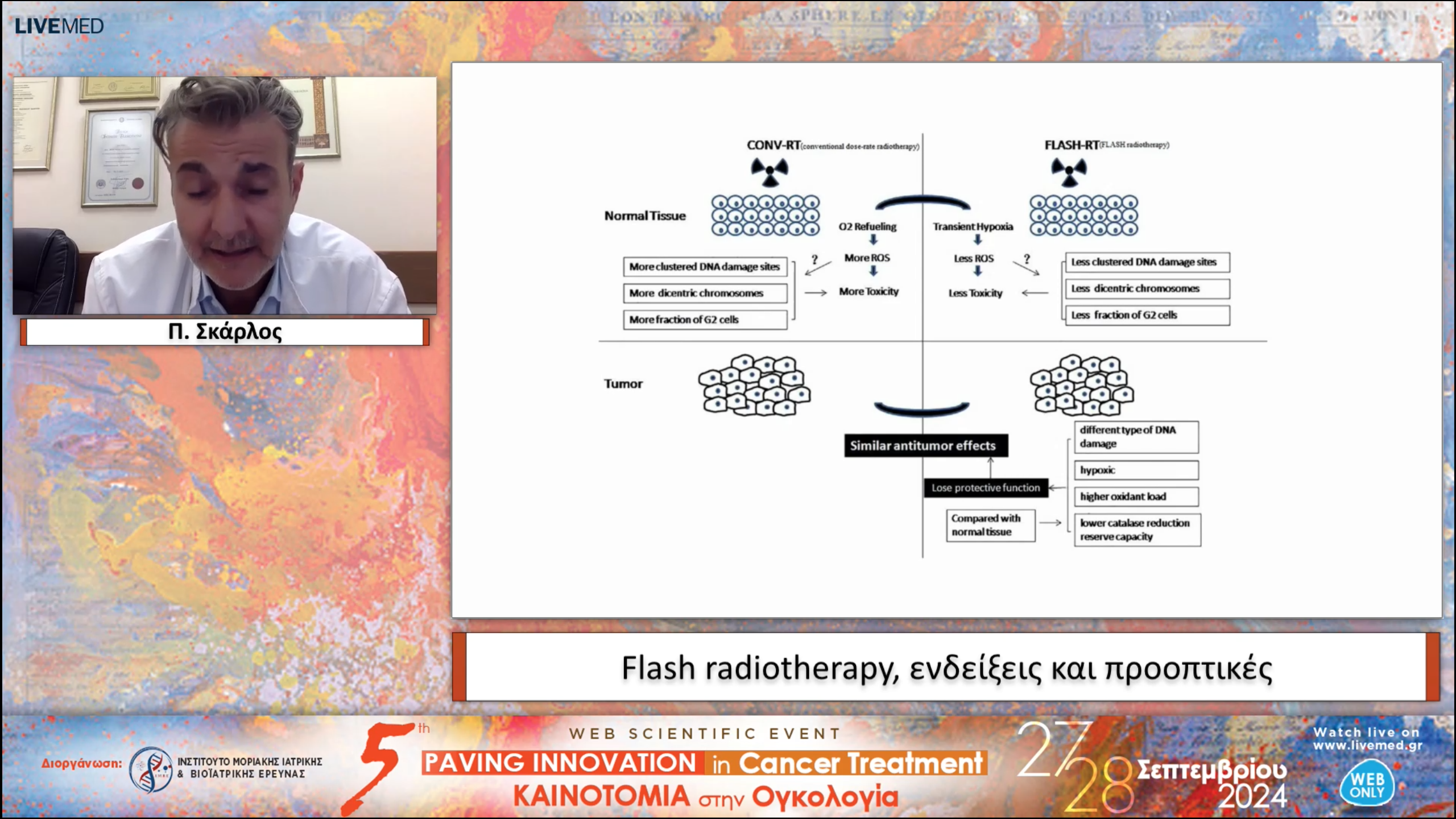 12 Π. Σκάρλος - Flash radiotherapy, ενδείξεις και προοπτικές 