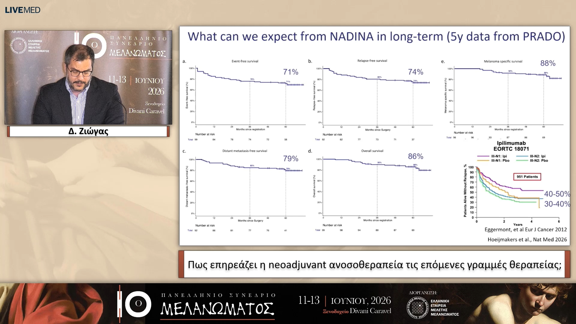 17 Δ. Ζιώγας - Πως επηρεάζει η neoadjuvant ανοσοθεραπεία τις επόμενες γραμμές θεραπείας;