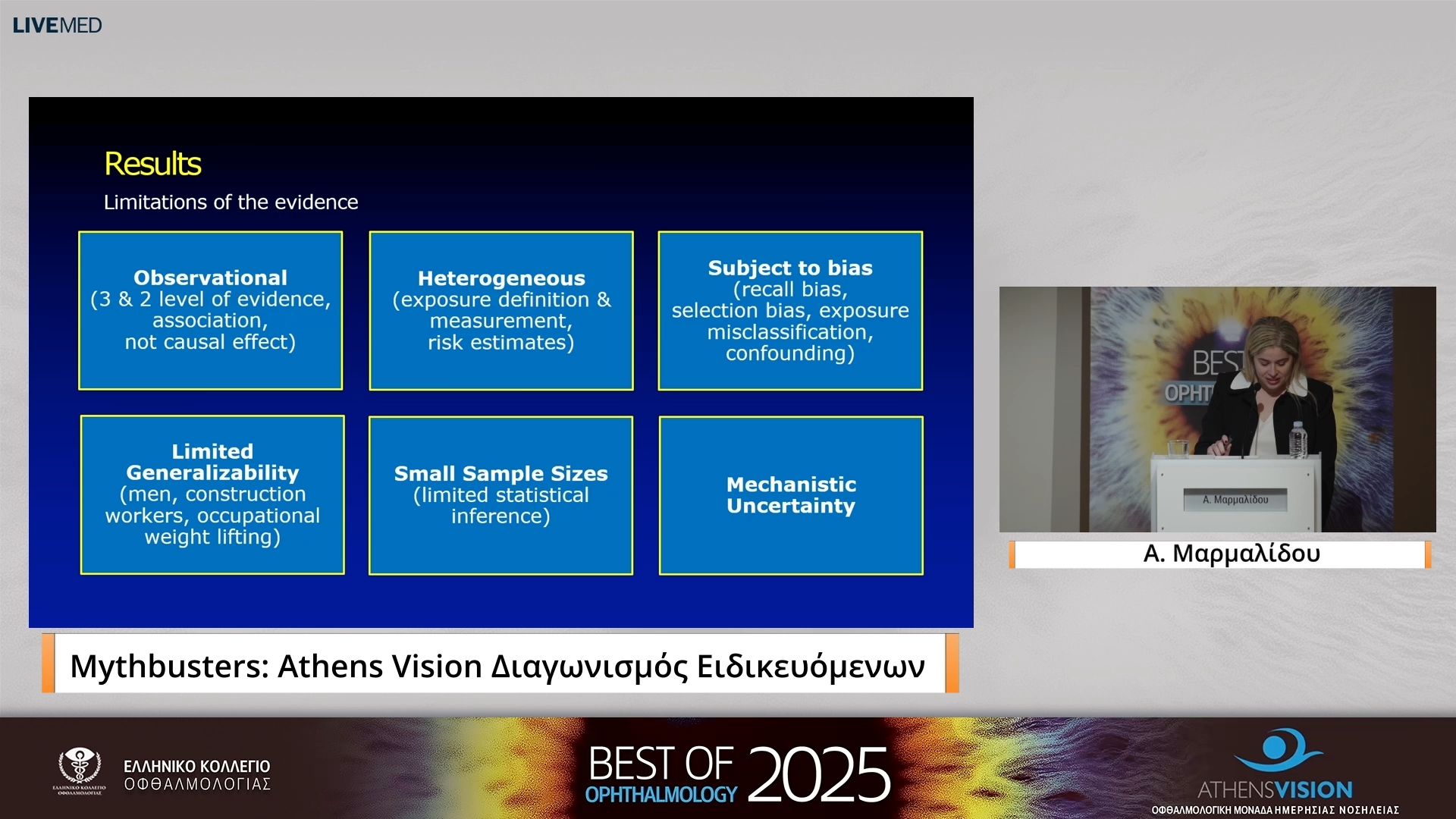 12 Α. Μαρμαλίδου - Mythbusters: Athens Vision